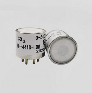 Low NDIR infrared CO2 sensor